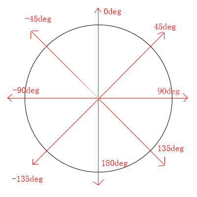 Alt text
